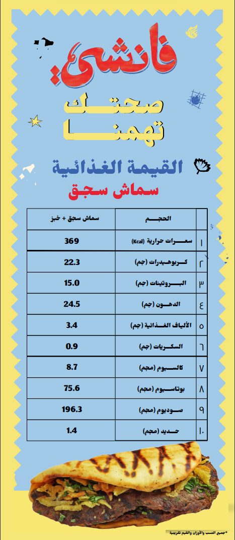 Full Menu 5